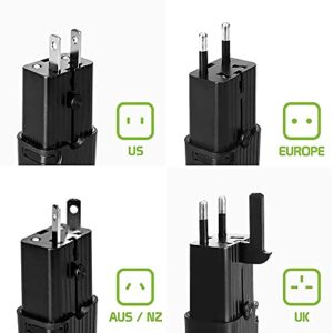 Dual Universal USB Adapter Works for Samsung Godiva for Worldwide Power and Travel Between US/EU/CN/AUS/NZ/UK