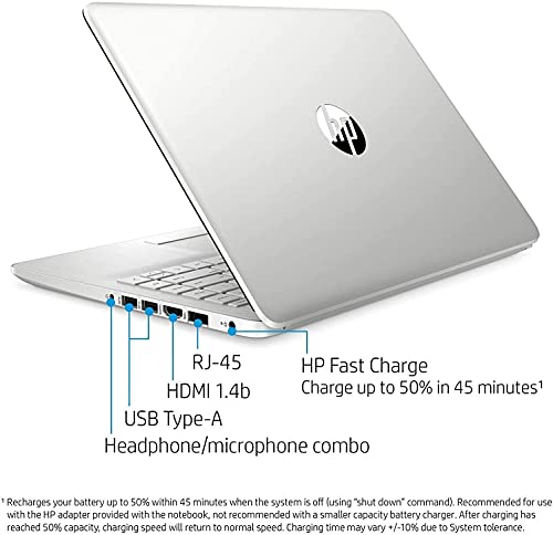 2021 HP 14" HD Touchscreen Laptop Computer, AMD Ryzen 3 3250U Dual-Core (Beat i5-7200U), 8GB DDR4 RAM 256GB SSD, WiFi Bluetooth HDMI Webcam Remote Work Windows 10 S +GOLDOXIS Card