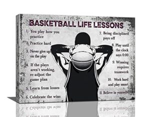 basketball canvas wall art basketball life lessons quotes wall decor basketball sports poster black and white pictures prints motivational framed modern artwork for basketball fan home bedroom office 16″x12″