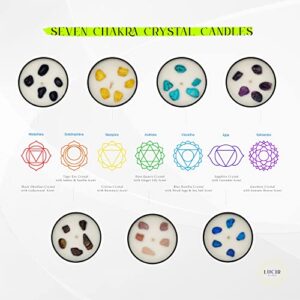 Lucir Store Healing Chakra Crystal Candles Set with a Surprise Chakra Crystal Wand | Set of 7 x Scented Candles with Crystals, Surprise Crystal Wand | E-Book Included