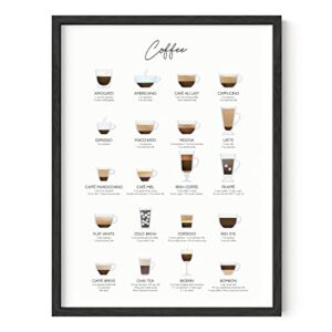 coffee art print and cafe decor – by haus and hues | coffee bar decor college dorm poster, dorm wall decor for girls, kitchen and apartment wall art (black framed, 12×16)