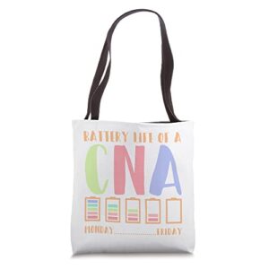 battery life of a cna nurse life tote bag