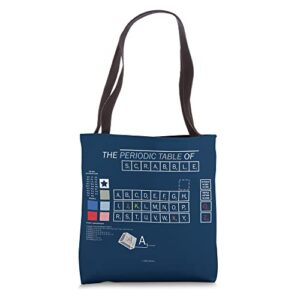 scrabble periodic table of scrabble tote bag