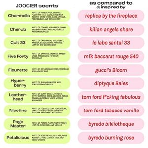JOOCIER | Cult 33 Candle-Sandalwood, Papyrus, Leather, Cedarwood | Santal 33 Fragrance Inspired Candle 10 oz 70+ Hour Burn time Double Wick Luxury Home Fragrance Scented Candle Home décor Non Toxic