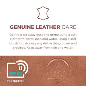 Ama Dablam Genuine Leather Small Crossbody Bag Phone Purse | Handcrafted Premium | RFID Blocking | Durable Zippers | Monica