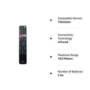 Sony RMF-TX500U OEM Remote Control
