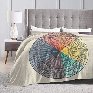 Wheel of Emotions Feelings Blankets Flannel Fleece Blanket Soft Lightweight Plush Christmas Throw Blankets for Women Men Kid Warm Cozy 80"x60" Microfiber Blankets for Couch