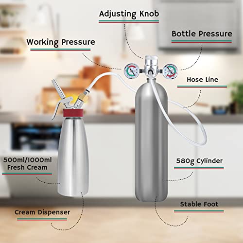 Whipped Cream Pressure Regulator Valve with Hose Line and Adapter for Whipped Cream Chargers 0.95 Liter 580g Tank