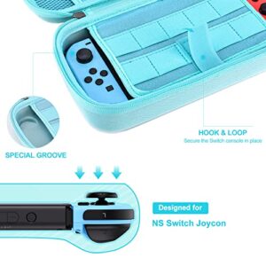 innoAura Switch Case for NS Switch 18 in 1 Switch Accessories Bundle with Switch Carrying Case, Switch Game Case, Switch Screen Protector, Switch Stand, Switch Thumb Grips (Blue)