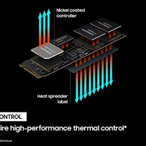 SAMSUNG 980 PRO SSD 1TB PCIe 4.0 NVMe Gen 4 Gaming M.2 Internal Solid State Drive Memory Card, Maximum Speed, Thermal Control, MZ-V8P1T0B