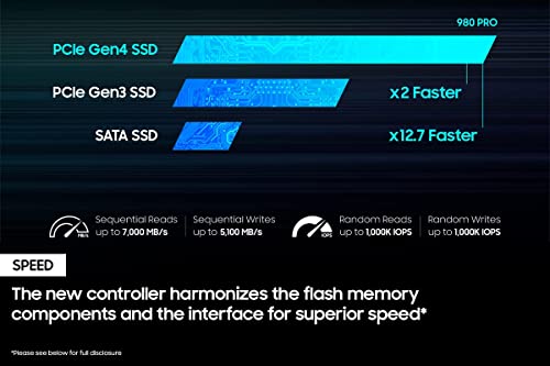 SAMSUNG 980 PRO SSD 1TB PCIe 4.0 NVMe Gen 4 Gaming M.2 Internal Solid State Drive Memory Card, Maximum Speed, Thermal Control, MZ-V8P1T0B