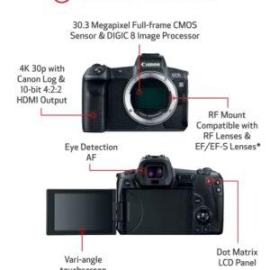 Canon EOS R RF24-105mm F4-7.1 is STM Lens Kit, Vlogging and Content Creator Camera 4K UHD, Digital Single-Lens Non-Reflex AF/AE, 0.4 Magnification, Mirrorless and Full-Frame, Compact & Lightweight