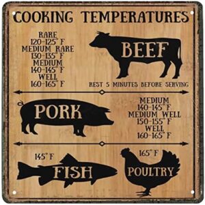 Xiddxu Metal Vintage Tin Sign Decor Cooking Temperatures Chart Meat Poultry Fish Grilling Old Fashion Aluminum Sign for Home Coffee Dining Room Wall Decor 12x12 Inch