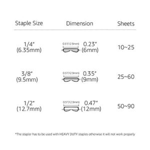 Amazon Basics Heavy Duty Stapler, 90 Sheet High Capacity, Large Office Stapler with 1000 Staples, Black