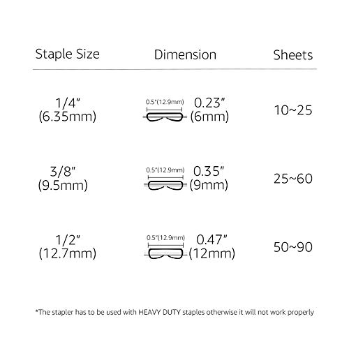 Amazon Basics Heavy Duty Stapler, 90 Sheet High Capacity, Large Office Stapler with 1000 Staples, Black