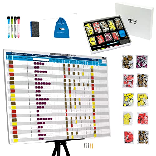 Program Management Board Set, Full Magnetic Project Management Board with 660 Pack Status Indicators and Accessories. Enables Full Control Over Project, Project Tracking Board and Presentation Board