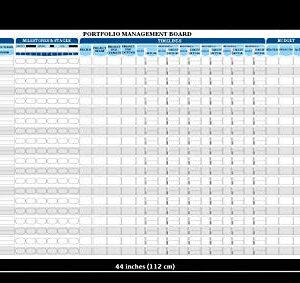 Program Management Board Set, Full Magnetic Project Management Board with 660 Pack Status Indicators and Accessories. Enables Full Control Over Project, Project Tracking Board and Presentation Board