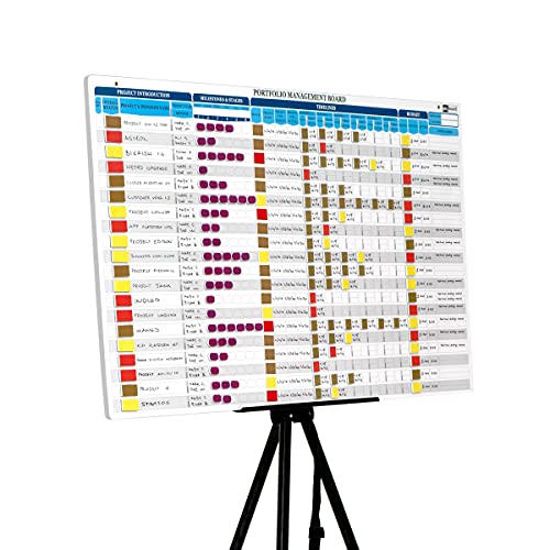 Program Management Board Set, Full Magnetic Project Management Board with 660 Pack Status Indicators and Accessories. Enables Full Control Over Project, Project Tracking Board and Presentation Board