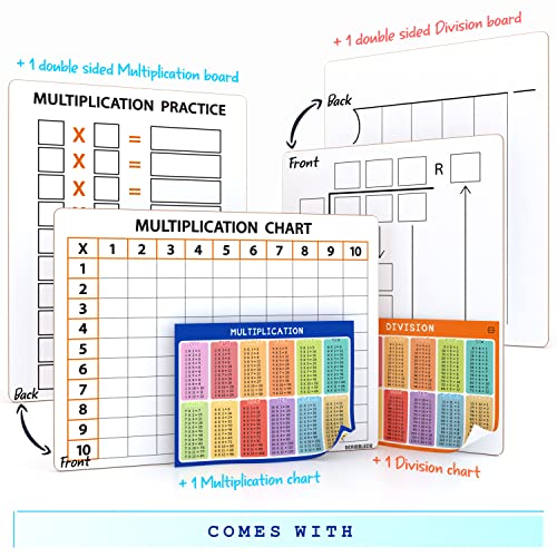 Dry Erase Division Multiplication Chart Whiteboard & Division practice white board Double Sided Times Table Math Manipulatives White Board for Kids Students Classroom and Home Mini Whiteboard Lapboard