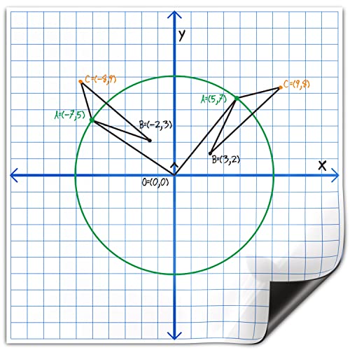 Jumbo Magnetic Coordinate Plane 27" x 27" White Board Dry Erase Graph Grid Board XY Coordinate Plane Grid Whiteboard Math Teacher Supplies