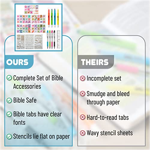 Mr. Pen- Bible Journaling Kit with Bible Highlighters and Pens No Bleed, Bible Tabs, Bible Stencils, Bible Ruler, Bible Markers No Bleed, Bible Journaling Supplies, Bible Study Kit, Christian Gifts