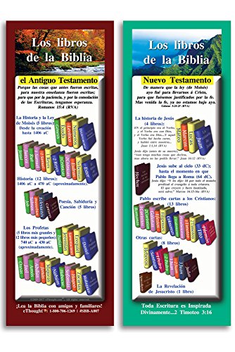 eThought Los Libros de la Biblia en Español - Books of the Bible in Spanish, Para la Iglesia, Escuela Bíblica, Niños, Buscadores y Cristianos, 25 Marcadores