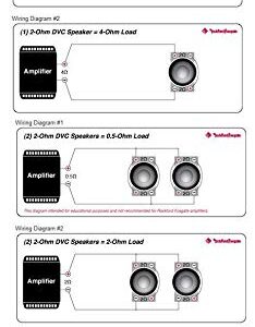 2) Rockford Fosgate P2D2-12 12" 1600Watt 2-Ohm Punch Series Car Audio Subwoofers