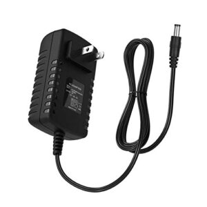 not 12v ac power adapter for uniden bct7 bct8 bc200xlt bc340crs bc370crs scanner
