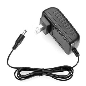 NOT 12V AC Power Adapter for Uniden BCT7 BCT8 BC200XLT BC340CRS BC370CRS Scanner