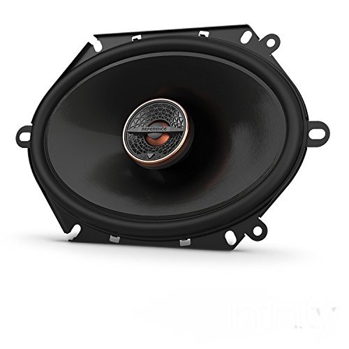 Infinity REF8622CFX 6X8 / 5X7 360W Reference Series 2-Way Coaxial Car Speaker