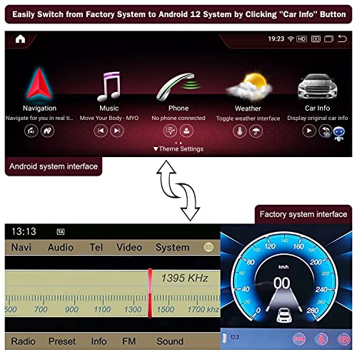 Road Top Android 12 Car Stereo 10.25" Car Touch Screen for Mercedes Benz G Class NTG4.5/ NTG4.7 2012-2015 Year, 8+128G, Support Wireless Carplay, Global Weather,OTA Upgrade,Voice Control