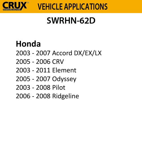 Crux SWRHN-62D Radio Replacement Accessories