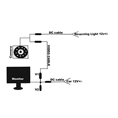 4.3" TFT LCD Car Rear View Mirror Monitor Kit + Waterproof Mini Backup Reverse Reversing Camera 170°For Car/Vehicle