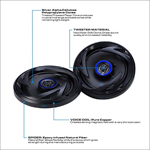 Autotek ATS65CXS 6.5 Inch Coaxial Car Speakers (Black and Blue, Pair) - 300 Watt Max, 2 Way, Voice Coil, Neo-Mylar Soft Dome Tweeter, Pair of 2 Car Speakers