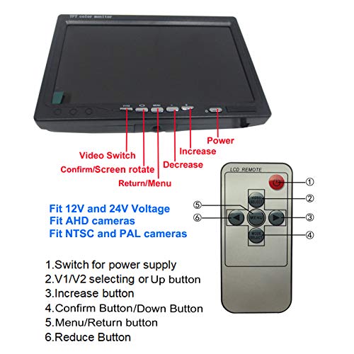 7 inch Car Monitor HUINETUL 12V 24V HD TFT Color LCD Backup Car Display Screen Monitor for Car Truck Caravan Camera/DVD/Satellite Receiver 1024x600p Fit AHD/NTSC/PAL