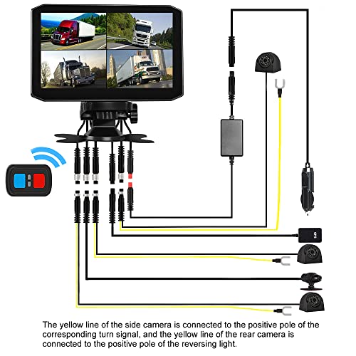 VSYSTO 4CH Truck Dash Cam, 7'' Monitor 4 Split Screen GPS HD1080P Front & Sides & Rear Backup Camera for Semi Trailer Truck Van Tractor RV, Infrared Night Vision Lens, G-Sensor, Loop Recording