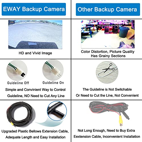 EWAY Tailgate Handle Backup Camera for 2005-2014 Toyota Tacoma Pickup Aftermarket Rear View Reverse Parking Camera with Optional Guideline 26FT Extension Harness