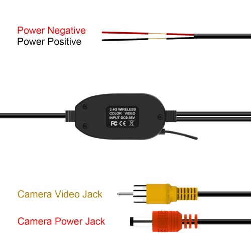 Beastron 24V/2.4GHz Wireless Video Transmitter and Receiver for Vehicle Backup Camera/Front Car Camera