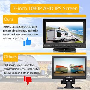 VECLESUS VMW7 Wireless Backup Camera HD 1080P 7” IPS Monitor System, High-Speed Stable Transmission & IP69K Waterproof for Truck, RV, Trailer, Bus, Harvester, Pickup, Motorhome