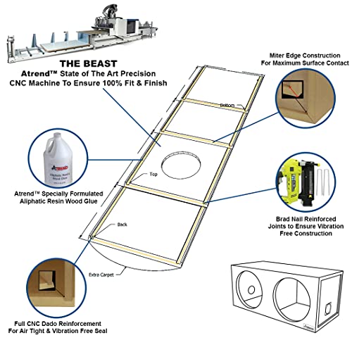 Atrend 10” Single Vented SPL Subwoofer Speaker Enclosure - Subwoofer Box Designed and Engineered for Kicker Solo-Baric Model L5 & L7 Subwoofers - High Audio Quality, Sound & Bass - Latest Technology