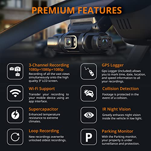 REXING S3 3-Channel Dash Cam Front, Cabin, Sides 1080P+1080p+1080p, 3” LCD, GPS, Infrared Night Vision, Parking Monitor, WiFi,APP, 170°Angle, Loop Recording, Side Coverage, Support up to 256GB