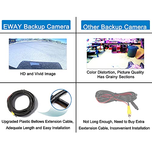 EWAY Tailgate Handle Backup Reverse Camera for 2009-2017 Dodge Ram 1500 2500 3500 Rear View Vehicle Safety Night Vision Backing Replacement Camera (Chrome)
