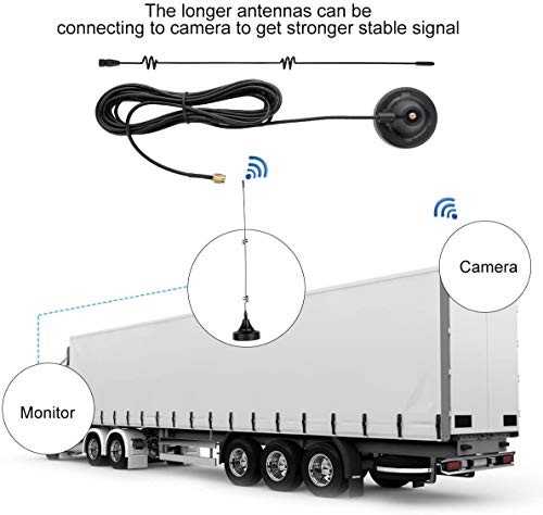 DoHonest Longer/Stronger 7db Power Cable with 13.5ft Extension Cable for Backup Camera and Monitor System-D13