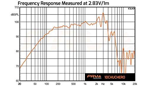 PRV AUDIO 10 Inch Midrange Speaker 10CHUCHERO 700 Watts 8 Ohms 98.5dB 3" Voice Coil PRO Audio, Custom Car Audio, Chuchero System (Single)