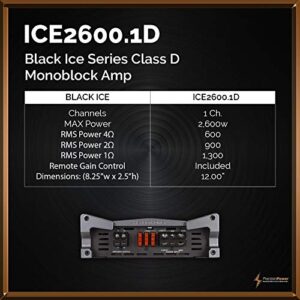 Precision Power ICE2600.1D Black Ice Series 2600W Class D Monoblock Amp