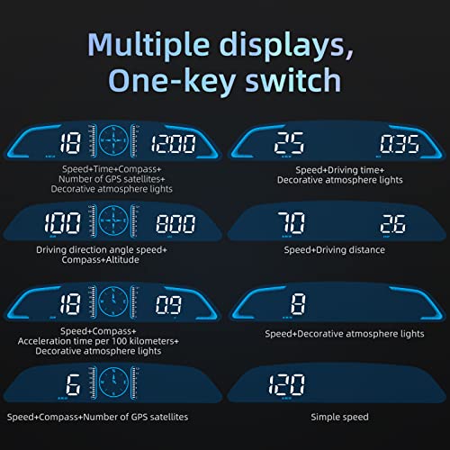 Qfansi Digital GPS Speedometer Universal Head Up Display for Car Large LCD Display HUD Gauge with MPH Speed Fatigued Driving Alert Overspeed Alarm Trip Meter for All Vehicle (G3)