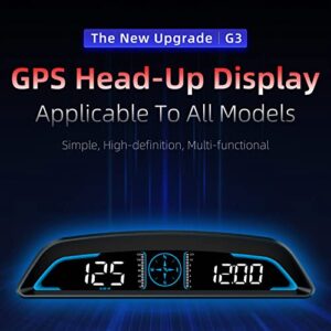 Qfansi Digital GPS Speedometer Universal Head Up Display for Car Large LCD Display HUD Gauge with MPH Speed Fatigued Driving Alert Overspeed Alarm Trip Meter for All Vehicle (G3)