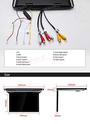 XTRONS® 15.6 Inch Ultra-Thin FHD Digital TFT Screen 1080P Video Car Overhead Player Roof Mounted Monitor HDMI Port (No DVD)