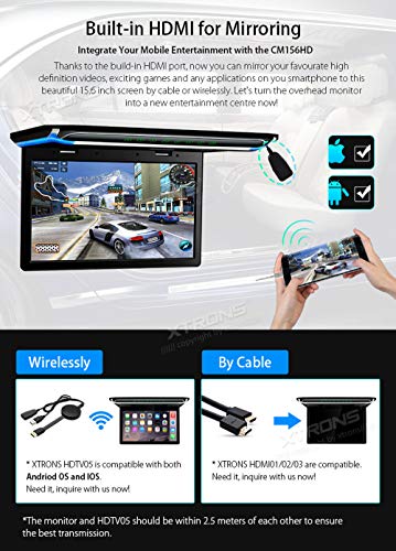 XTRONS® 15.6 Inch Ultra-Thin FHD Digital TFT Screen 1080P Video Car Overhead Player Roof Mounted Monitor HDMI Port (No DVD)