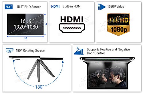 XTRONS® 15.6 Inch Ultra-Thin FHD Digital TFT Screen 1080P Video Car Overhead Player Roof Mounted Monitor HDMI Port (No DVD)